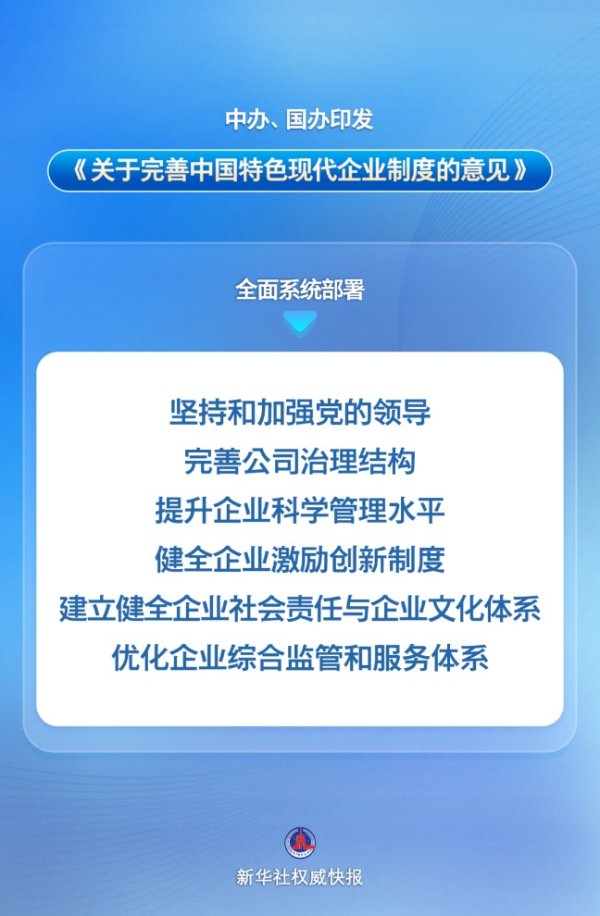上海配资网 中办、国办印发《关于完善中国特色现代企业制度的意见》